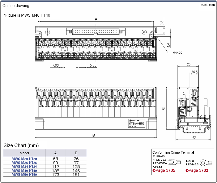 MWS Series (Screw Hold Mechanism With Spring): Related Image