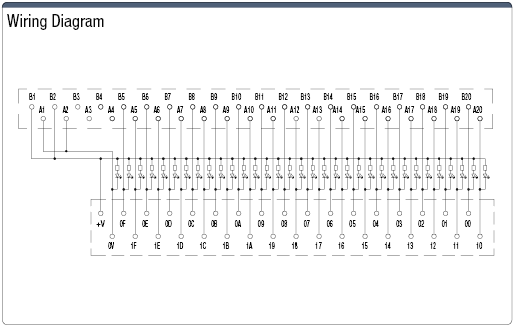 PLC-Connector Terminal Block (Mitsubishi Electric for I/O):Related Image