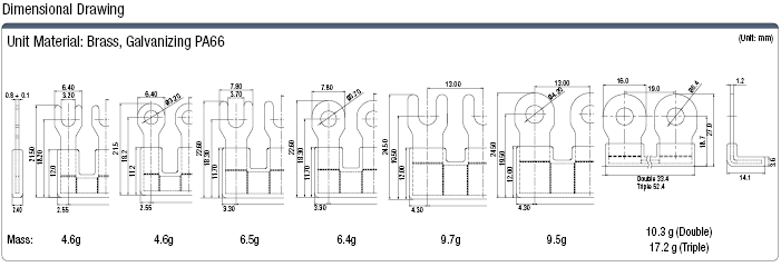 MKB-Series Short Bar:Related Image