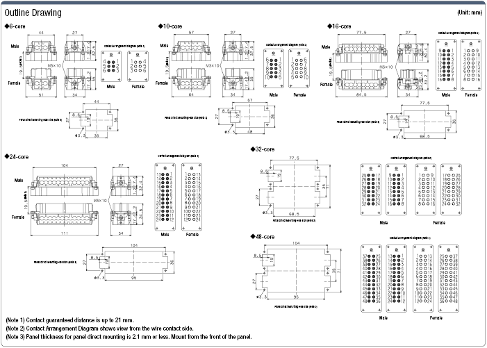 Misumi, Waterproof, E-Model Connector (Screw Wire Connection):Related Image