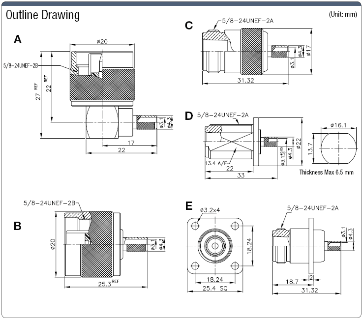 N Plug & Jack:Related Image