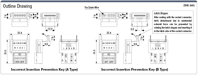 CC-Link Plug Connector:Related Image