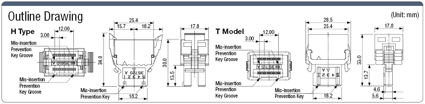 CC-Link On-line Connector:Related Image