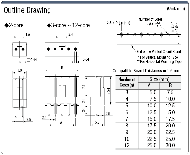 EI Connector Pin Header (Vertical Mounting):Related Image