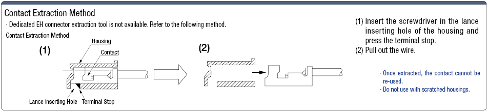 EH Connector Contact:Related Image