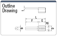 Rod-Shaped Stripped Crimp Terminal (Value Product):Related Image