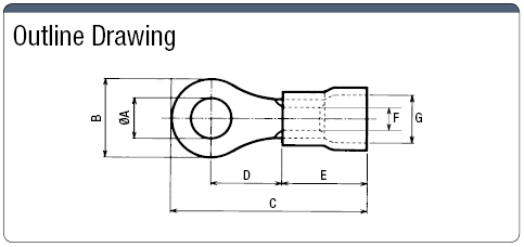 Round Insulation Crimp Terminal (Value Product):Related Image