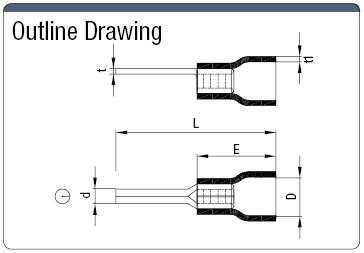 Insulation Rod-Shaped Crimp Terminal (Value Product):Related Image