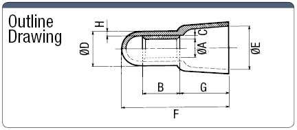 Insulation Crimp Terminal Closed-End Connector (Value Product):Related Image