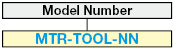 Dedicated Crimp Terminal Manual Tools (MTR-TOOL-NN):Related Image