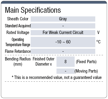 MVVS 100 V or Less with Shield:Related Image