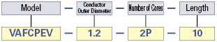 FCPEV Color Identifiable with Shield for Communication:Related Image