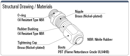 Cable Connector (Slim):Related Image