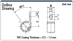 Cable Clip (Steel / Resin Coating):Related Image