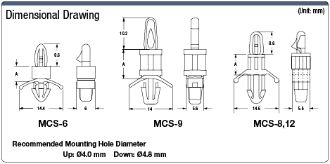 Y PCB Supporter (MCS Series):Related Image