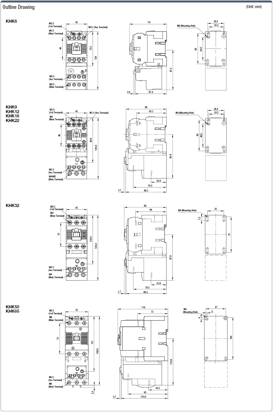 100 VAC Irreversible Electromagnetic Switch Coil:Related Image