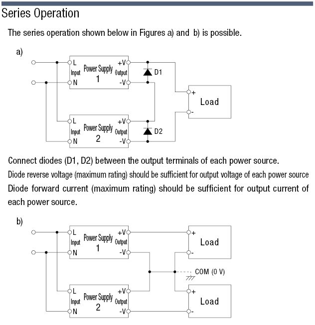 Switching Power Supply (With Case, 24 VDC Output):Related Image