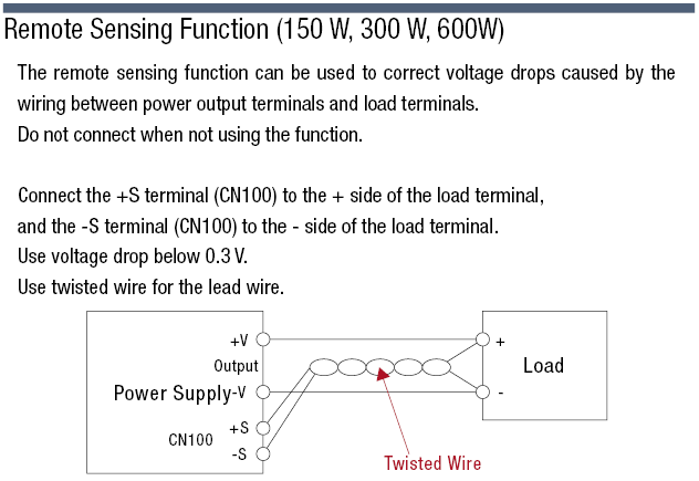 Switching Power Supply (With Case, 24 VDC Output):Related Image