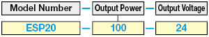 Switching Power Supply (DIN Rail Mounting, 24 VDC Output):Related Image