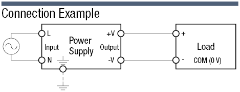 Switching Power Supply (DIN Rail Mounting, 24 VDC Output):Related Image