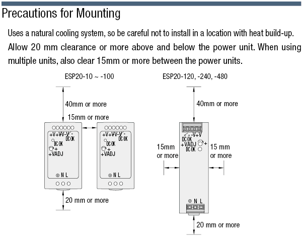 Switching Power Supply (DIN Rail Mounting, 24 VDC Output):Related Image