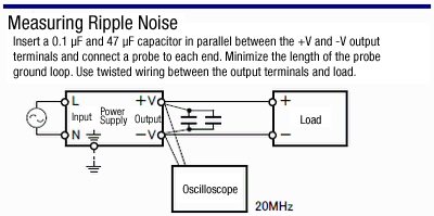 Switching Power Supply (DIN Rail Mounting, 24 VDC Output):Related Image