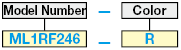 Indicator Lamps, Mounting Hole Diameter: Ø 12, Ø 16, Ø 22, or Ø 30 (Value Model):Related Image