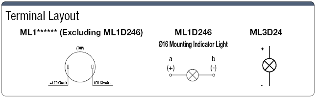 Indicator Lamps, Mounting Hole Diameter: Ø 12, Ø 16, Ø 22, or Ø 30 (Value Model):Related Image