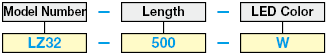 LED Lighting (Spot, Angle Adjustment / Flexible Arm):Related Image