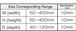 R Series Box 4-Point Screw Type RSDX Series: Related Image