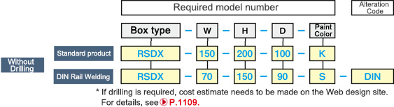 R Series Box 4-Point Screw Type RSDX Series: Related Image