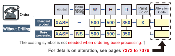 Control Panel Box Configurable Size Space Saving Double Opening Type: Related Image