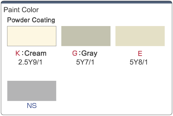 Control Panel Box Configurable Size Space Saving Double Opening Type: Related Image