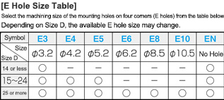 Unpainted Panel, 4-Direction Deep-Bend Steel Plate / Stainless Steel RNKTQ with Highly Corrosion-Resistant Hot-Dip Plating: Related Image