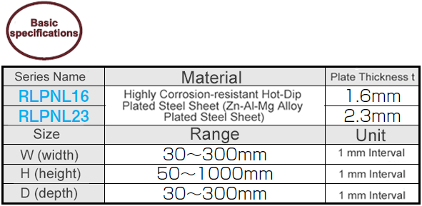 RLPNL Unpainted Panel L Type Highly Corrosion-Resistant Hot-Dip Steel Plate / Stainless Steel: Related Image