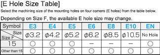 RNPNL Unpainted Panel N Type Highly Corrosion-Resistant Hot-Dip Steel Plate / Stainless Steel: Related Image