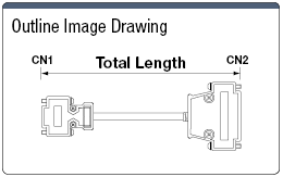 Dsub9 Core ⇔ Dsub25 Core RS232C Communication Dedicated:Related Image