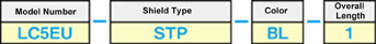 CAT5e STP Angle Type (Stranded Wire): Related Image