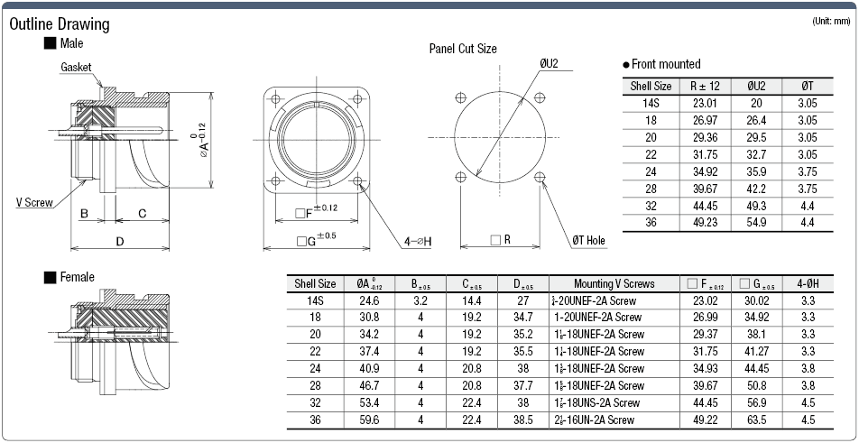 Bayonet MS Connector Panel Mount Receptacle (Waterproof):Related Image