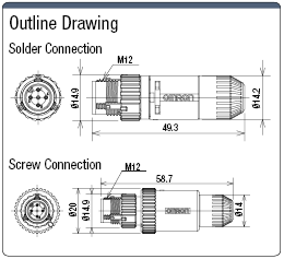 XS5 Straight Male Connector:Related Image