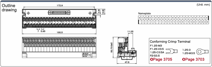 MWS Series (Screw Hold Mechanism with Spring): Related Image