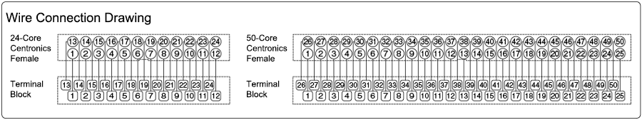 MWS Series (Screw Hold Mechanism with Spring): Related Image