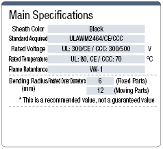 MASWG-CP3 Earthquake Resistance UL / CE / CCC-Supported:Related Image