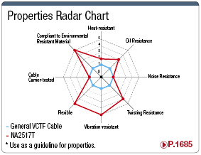 MASWG-CP3 Earthquake Resistance UL / CE / CCC-Supported:Related Image