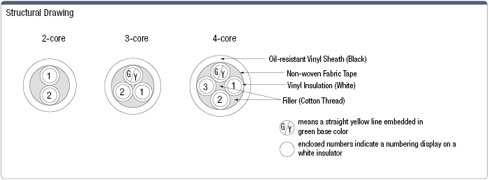 MASWG-CP3 Earthquake Resistance UL / CE / CCC-Supported:Related Image