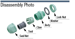 Cable Connector (Heat Resistant):Related Image