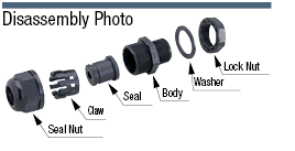 Cable Connector (Sealed with Slit):Related Image