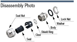 Cable Connector (Shield):Related Image