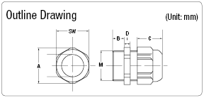 Cable Connector (Shield):Related Image