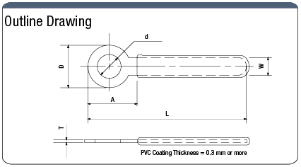 Cable Clip (Flexible / Resin Coating):Related Image